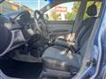 KIA PICANTO 1.0 12V Spirit