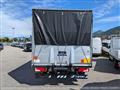 MERCEDES SPRINTER F43/35 419 CDI RWD TA-RG Furgone