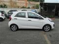 KIA PICANTO 1.0 12V 5 porte City