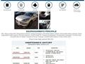 FORD KUGA 2.5 Plug In Hybrid 225 CV CVT 2WD Titanium