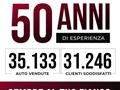 PEUGEOT 208 (2012) 16000 BLUEHDI ALLURE 99CV 5PORTE NAVI ITALIA