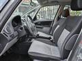 SUZUKI SX4 1.6 16V 4WD Outdoor Line Evolution