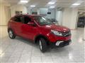 SSANGYONG KORANDO 2.0 2WD MT GPL Plus