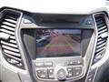 HYUNDAI SANTA FE Santa Fe 2.2 CRDi 4WD A/T Style