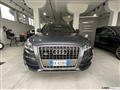 AUDI Q5 2.0 TDI F.AP. quattro S tronic Adv. Plus