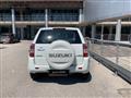 SUZUKI GRAND VITARA 1.9 DDiS 3 porte 4X4 RIDOTTE UNICO PROPRIETARIO