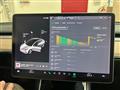 TESLA MODEL 3 Long Range Dual Motor AWD